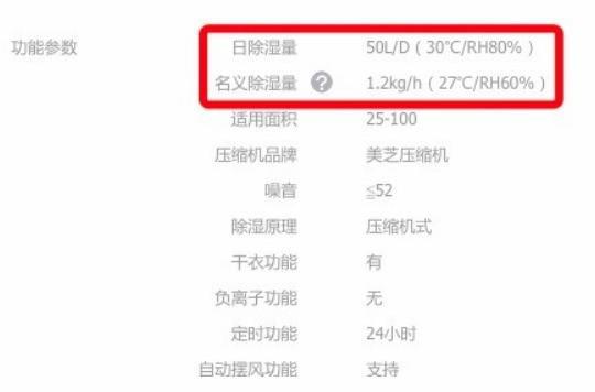 除濕機里的貓膩：兩個除濕量怎么選？