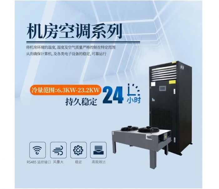 秋冬季節，還有必要使用家用除濕機嗎？