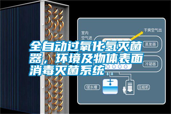 全自動過氧化氫滅菌器，環境及物體表面消毒滅菌系統