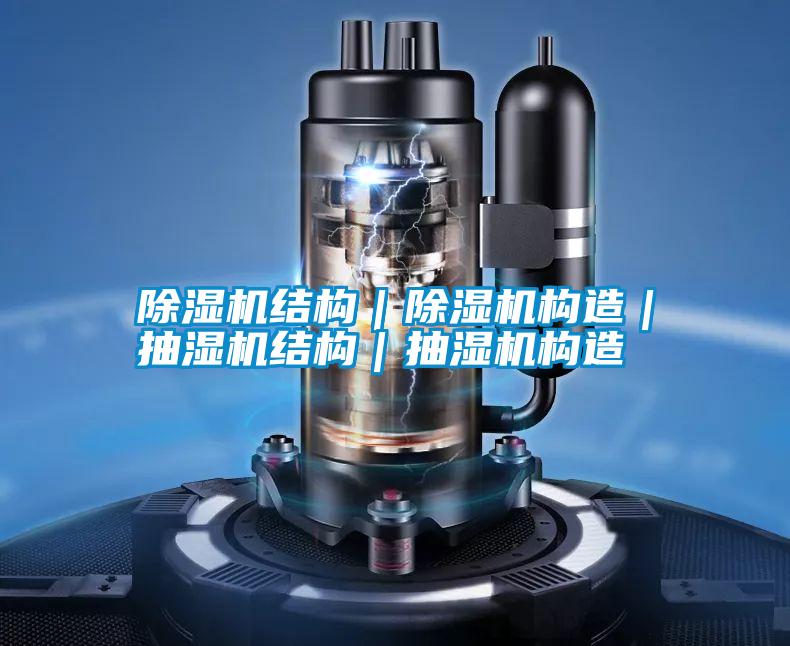 除濕機結構|除濕機構造|抽濕機結構|抽濕機構造