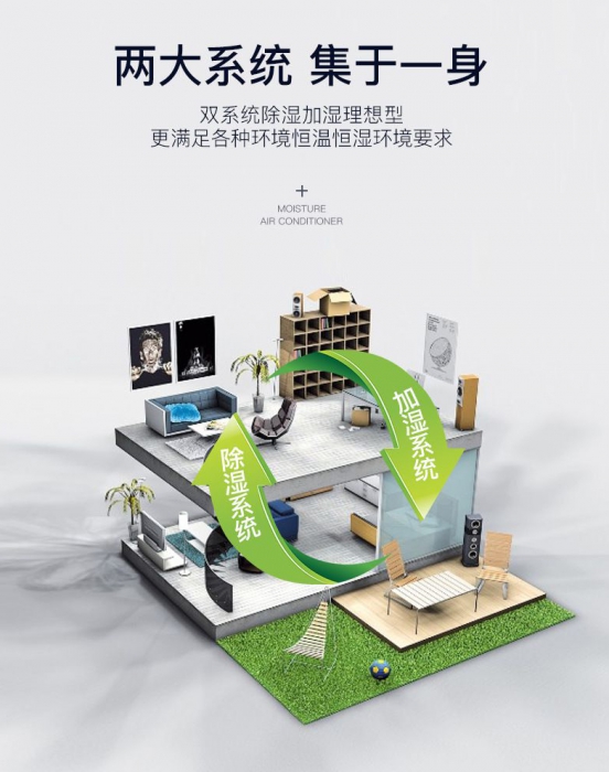 一場春雨一場暖，想好怎么祛濕了嗎？