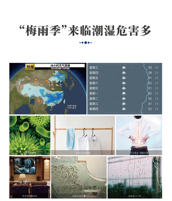 工業除濕機在紙張印刷，包裝和儲存領域應用