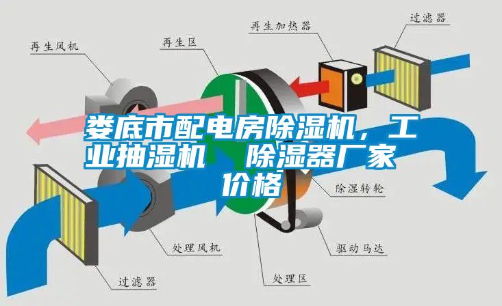 婁底市配電房除濕機,工業抽濕機 除濕器廠家 價格