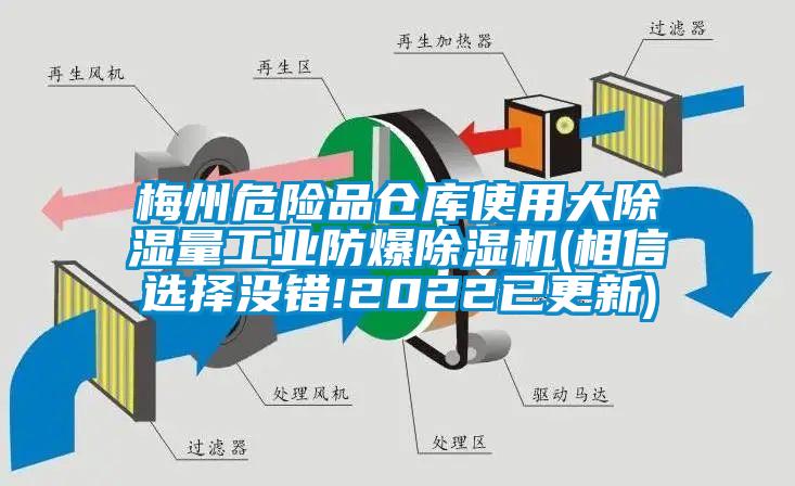 梅州危險品倉庫使用大除濕量工業(yè)防爆除濕機(jī)(相信選擇沒錯!2022已更新)
