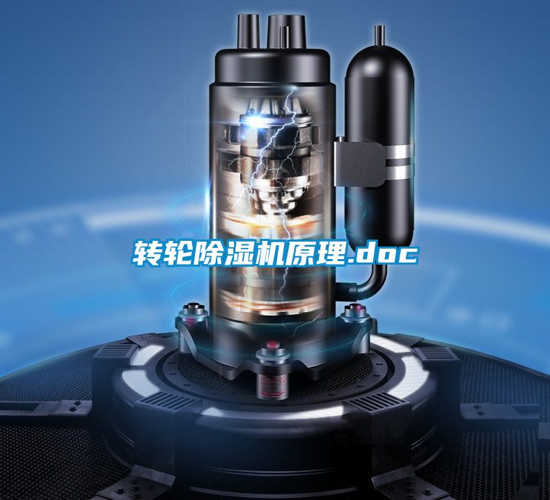 轉輪除濕機原理.doc